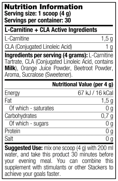 Carnitine + CLA