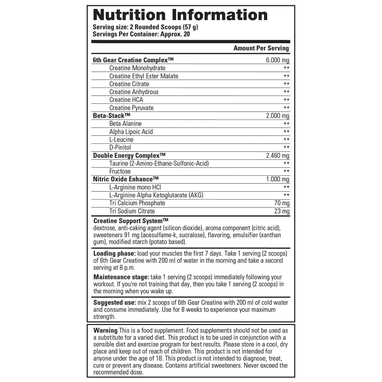 6th Gear Creatine Complex - Stacker 2 • 1135 gram (20 servings) • Creatine & Kracht - supplement facts, dosering en samenstelling