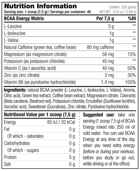 BCAA Energy - Stacker 2