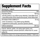 Stacker-2 (USA Import) Ephedra Vrij - Stacker 2 • 100 capsules  (100 servings) • Afslanken & Vetverbranden - supplement facts, dosering en samenstelling