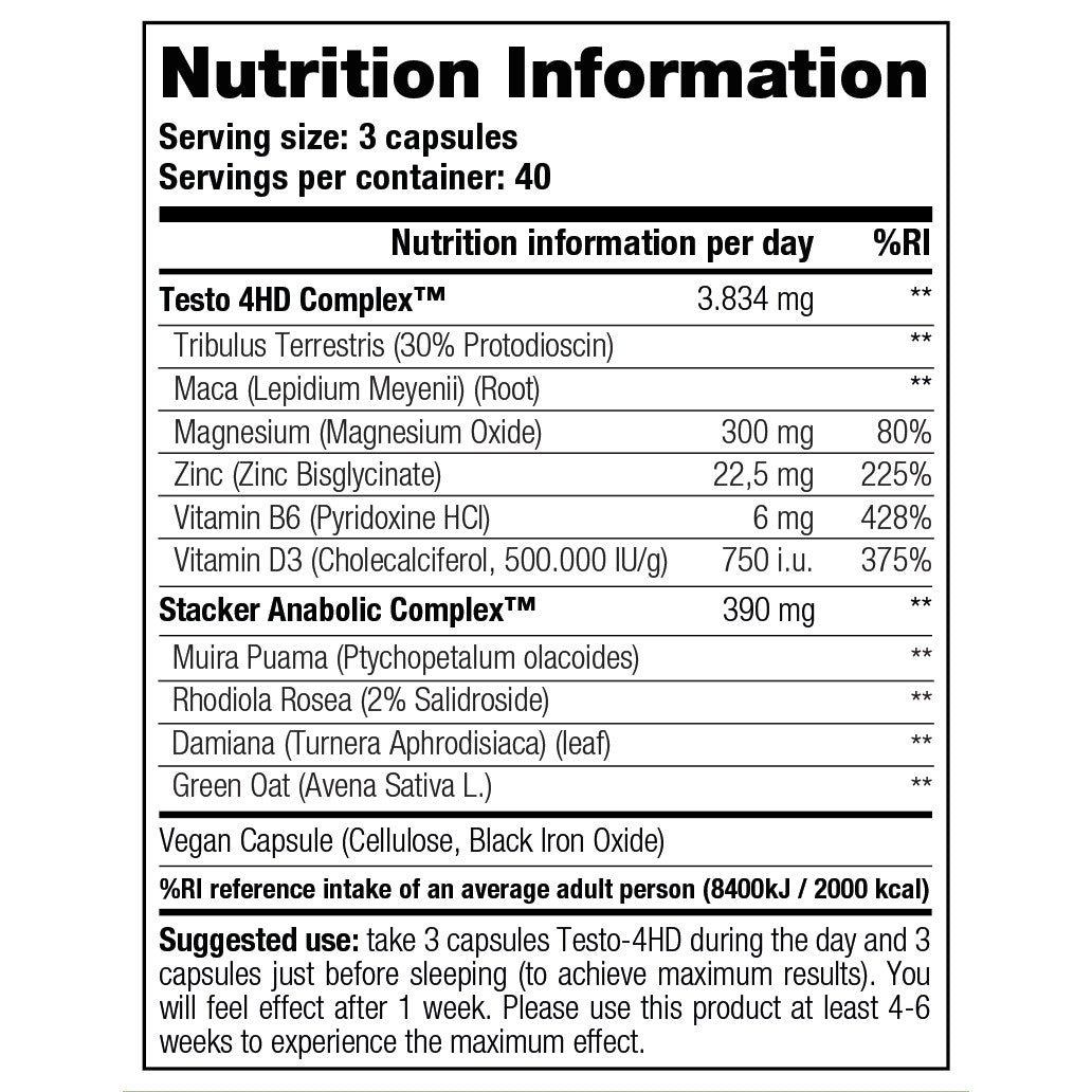 Testo 4HD Ephedra Vrij - Stacker 2 • 120 capsules • Testosteron Verhogen - Supplement facts, dosering en samenstelling