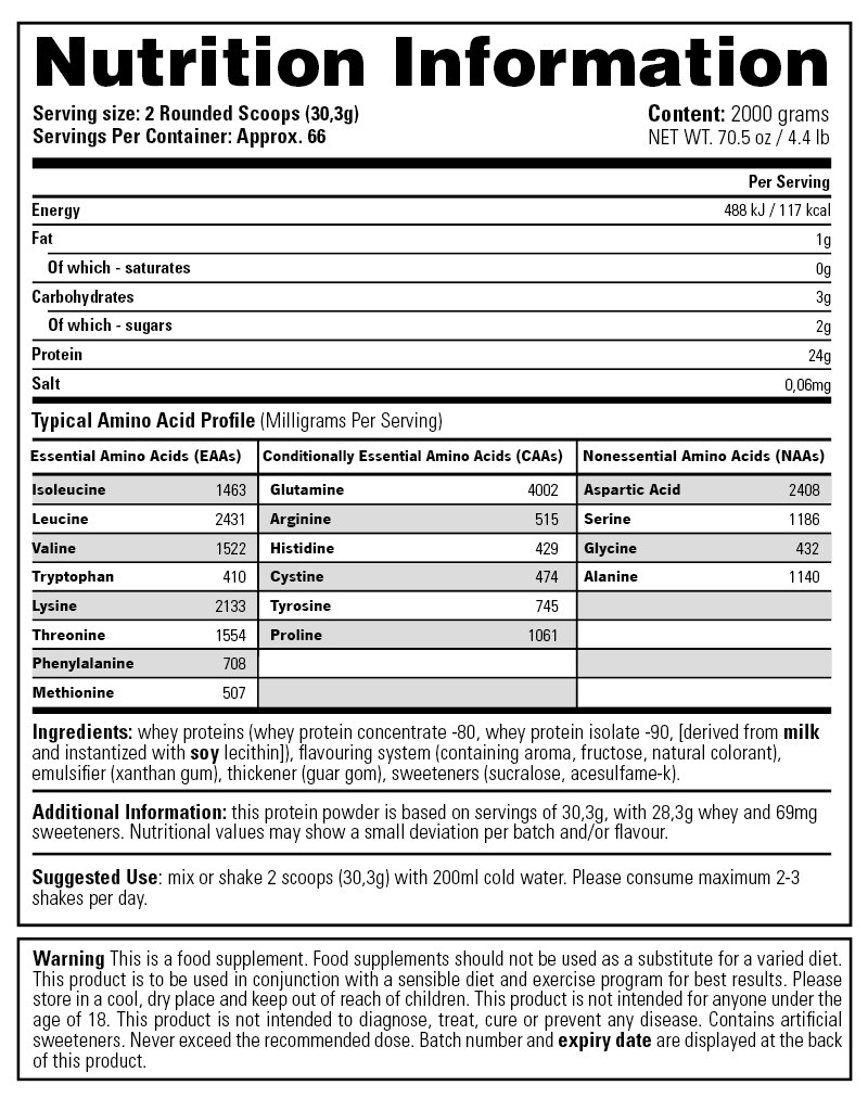 Muscle Building - Package